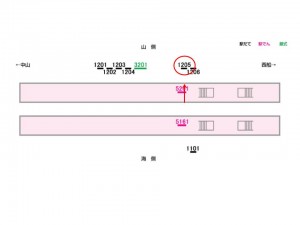 京成　東中山駅／／№1205駅看板・駅広告、位置図