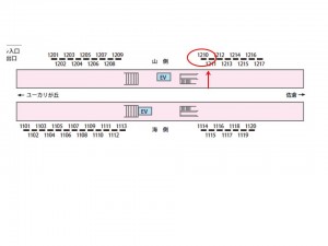 京成　うすい駅／／№1210駅看板・駅広告、位置図