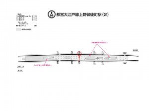 都営／上野御徒町駅／大江戸線Ｗ8-Ｈ8№8駅看板・駅広告、位置図