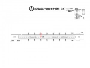 都営／麻布十番駅／大江戸線Ｗ5-Ｈ6№6駅看板・駅広告、位置図