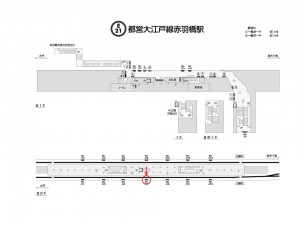 都営／赤羽橋駅／大江戸線Ｗ5-Ｈ7№7駅看板・駅広告、位置図