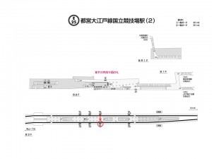都営／国立競技場駅／大江戸線Ｗ5-Ｈ7№7駅看板・駅広告、位置図