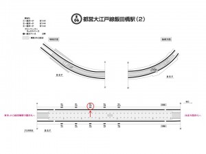 都営／飯田橋駅／大江戸線Ｗ5-Ｈ6№6駅看板・駅広告、位置図