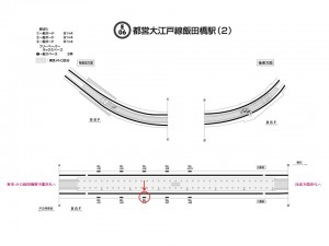 都営／飯田橋駅／大江戸線Ｗ5-Ｈ5№5駅看板・駅広告、位置図