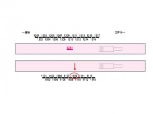 京成　小岩駅／／№1109駅看板・駅広告、位置図