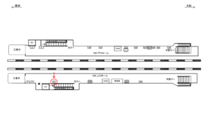 JR／関内駅／上りホーム／№6駅看板・駅広告、位置図
