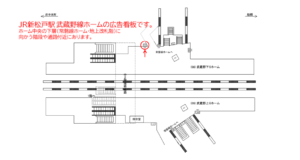 JR／新松戸駅／武蔵野線ホーム／№191駅看板・駅広告、位置図