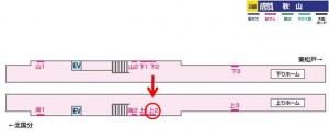 北総　秋山駅／上／№2駅看板・駅広告、位置図