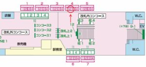 北総　千葉ニュータウン中央駅／駅でん№4-2№2駅看板・駅広告、位置図