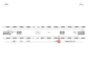 JR／北赤羽駅／上り線側／№5駅看板・駅広告、位置図