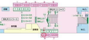 北総　千葉ニュータウン中央駅／駅でん№6-2№2駅看板・駅広告、位置図