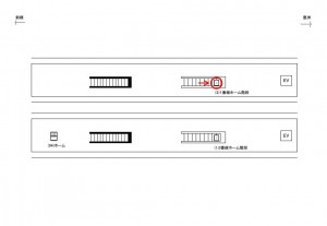 ゆりかもめ　有明駅／1番線ホーム階段／№1駅看板・駅広告、位置図