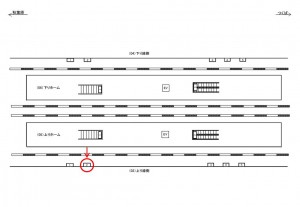 つくばエクスプレス／流山おおたかの森駅／上り線側／№2駅看板・駅広告、位置図