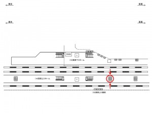 JR／国立駅／高架上りホーム№B05&B06№06駅看板・駅広告、位置図