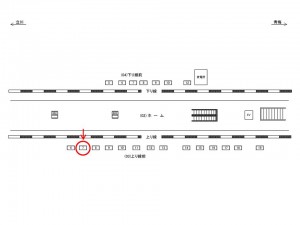 JR／羽村駅／上り線前／№7駅看板・駅広告、位置図