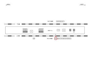 JR／鴨居駅／上り線前／№23駅看板・駅広告、位置図