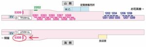 京成　堀切菖蒲園駅／／№5308駅看板・駅広告、位置図