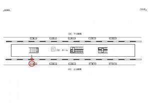 つくばエクスプレス／北千住駅／上り線側／№1駅看板・駅広告、位置図