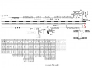 西武　久米川駅／駅だて№1（4区画）№4駅看板・駅広告、位置図