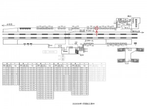 西武　久米川駅／駅でん／№134駅看板・駅広告、位置図