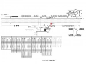 西武　久米川駅／駅でん／№104駅看板・駅広告、位置図