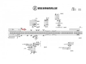 都営／西馬込駅／浅草線W5-4№4駅看板・駅広告、位置図