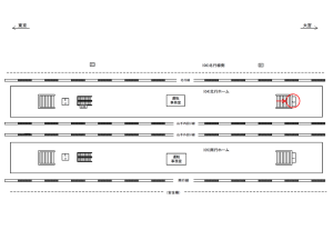 JR/鶯谷駅/北行ホーム/№2駅看板・駅広告、位置図