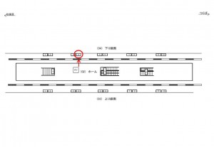つくばエクスプレス／北千住駅／下り線側／№4駅看板・駅広告、位置図