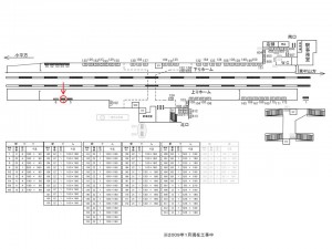 西武　久米川駅／駅だて／（4区画）№4駅看板・駅広告、位置図