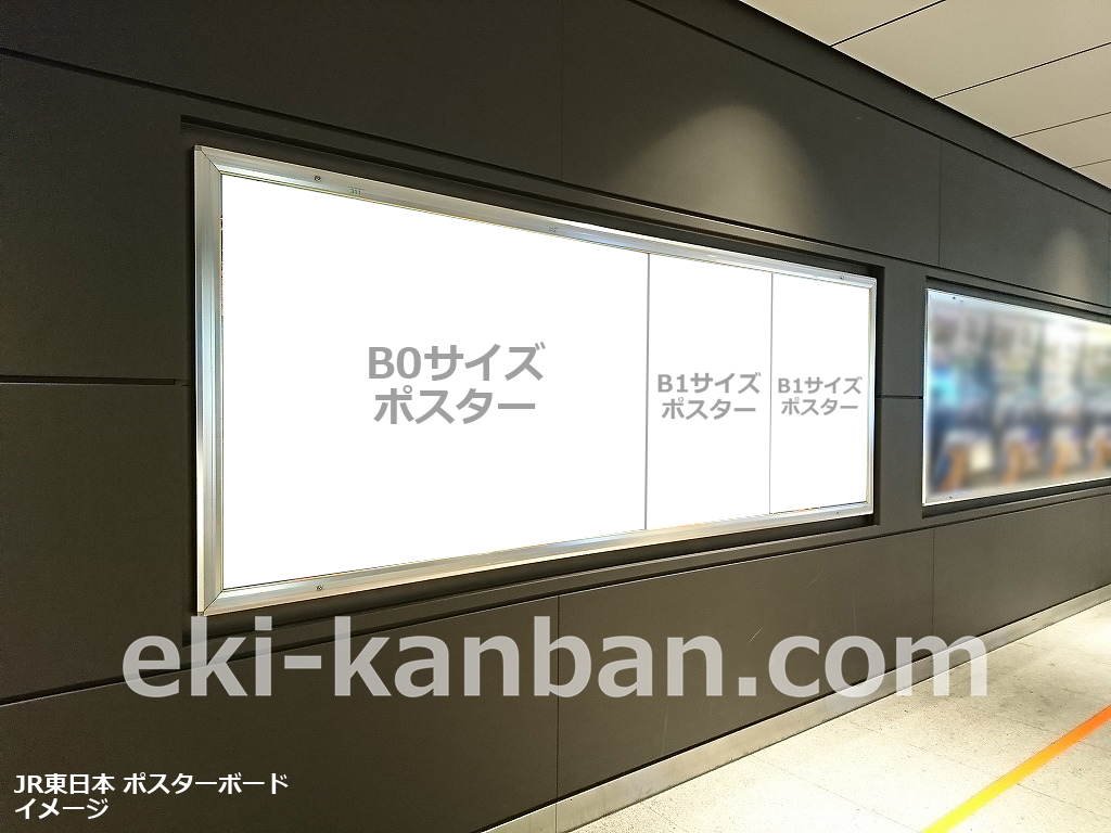 神田駅の駅ポスター広告のサイズイメージです。B1サイズ・B0サイズ