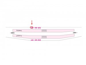 北総　矢切駅／下／№1駅看板・駅広告、位置図