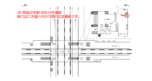 JR／西国分寺駅／本屋口／№147駅看板・駅広告、位置図
