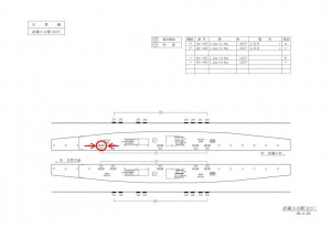 東急　武蔵小山駅／柱巻看板／№401駅看板・駅広告、位置図