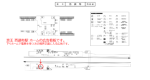 京王／西調布駅／駅でん／№480駅看板・駅広告、位置図