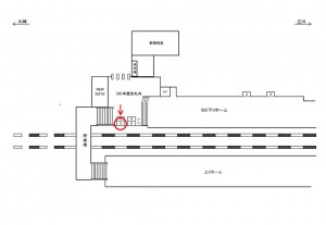 JR／矢向駅／本屋改札内／№4駅看板・駅広告、位置図