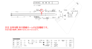京王／吉祥寺駅／駅がく／№25駅看板・駅広告、位置図