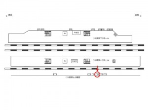 JR／東小金井駅／高架上り線前／№4駅看板・駅広告、位置図