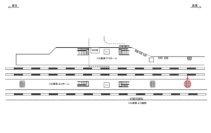 JR／国立駅／高架上りホーム№B03&B04№04駅看板・駅広告、位置図