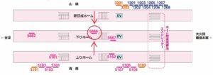 京成　京成津田沼駅／／№5666駅看板・駅広告、位置図