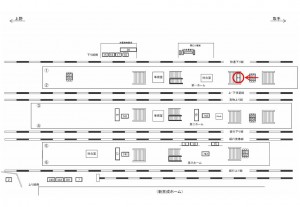 JR／松戸駅／第１ホーム／№3駅看板・駅広告、位置図