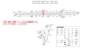 京王／幡ヶ谷駅／駅でん／№650駅看板・駅広告、位置図