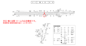 京王／幡ヶ谷駅／駅でん／№550駅看板・駅広告、位置図