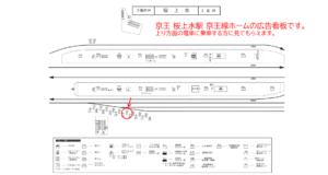 京王／桜上水駅／駅がく／№320駅看板・駅広告、位置図