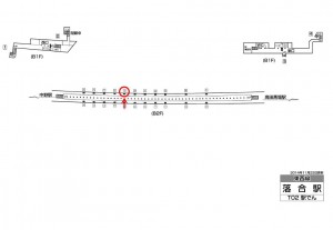 東京メトロ／落合駅／東西線／№19駅看板・駅広告、位置図