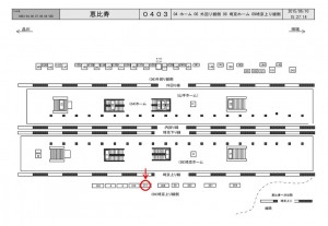 JR／恵比寿駅／埼京上り線側／№311駅看板・駅広告、位置図