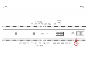 JR／羽村駅／上り線前／№19駅看板・駅広告、位置図