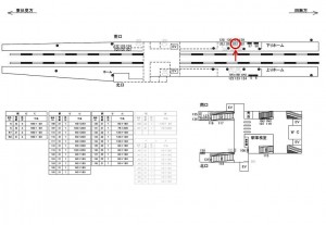西武　西武柳沢駅／駅でん／№129駅看板・駅広告、位置図