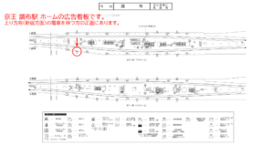 京王/調布駅/駅でん/№415駅看板・駅広告、位置図