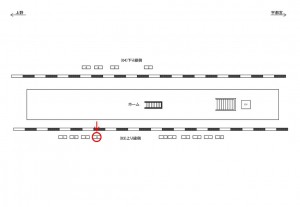 JR／野木駅／上り線側／№8駅看板・駅広告、位置図