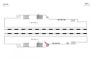 JR／南流山駅／ホーム／№135駅看板・駅広告、位置図
